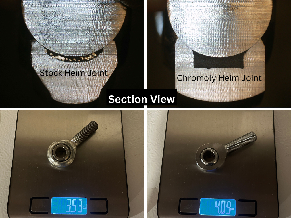 5/8" Chromoly Heim Joint - 4 PACK